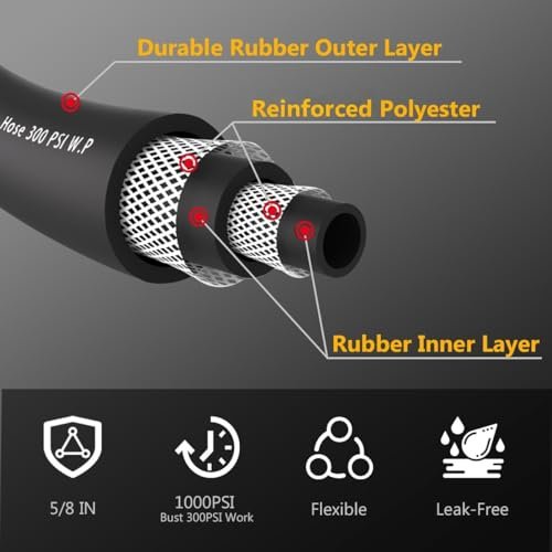 100FT 5/8 Heavy Duty Rubber Garden Hose - 200psi Working, 1000psi Burst - Hot/Cold Water - Five-Layered Braiding for Durability - Versatile for Gardening, Agriculture, Construction(Black)