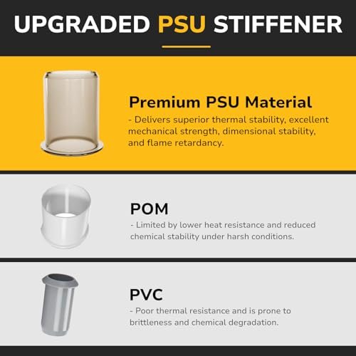 12 Pack 1/2" Push Fit End Cap, Push to Connect Brass Plumbing Fitting for PEX, Copper, CPVC Pipe, Heavy Duty Push Cap Fitting with Upgraded Stiffener and Disconnect Clip, NSF & UPC Certified