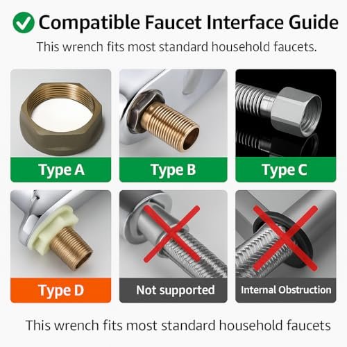 14-in-1 Multi-functional Wrench Faucet Sink Installer Tool for Toilets and Kitchens - Red Plumbers Wrench