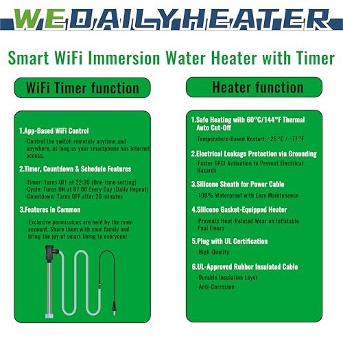 1500W Fully Submersible Water Heater for Bathtub & Inflatable Pool – Portable Immersion Electric Heater with Temp Control & Wifi Timer for Hot Tub, Above Ground Pool, Baptistry & bucket