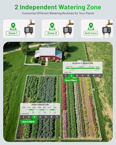 [2026 Upgrade] WiFi Sprinkler Timer 2 Zone with Brass Inlets & Outlets, Unistyle Water Timer for Garden, Hose Timers Compatible Alexa/Google Voice, APP Remote Control Irrigation Timers for Garden Lawn