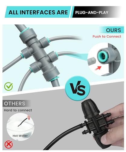 230FT Drip Irrigation System Kit with Quick-Connect System, Repeatable Assembly PE Hose, Y-Type Distribution Tubing, Three Adjustable Nozzle Types, Upgrades Watering System for Outdoor Plants
