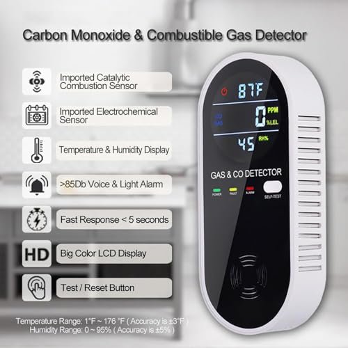 4-in-1 Combination Gas & Carbon Monoxide Detector,Dual Sensor Natural Gas Leak Detector & Carbon Monoxide Detectors Plug in (Temperature & Humidity) for Home,RV,Apartment