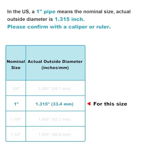 4 PCS Single-Socket 90° Tee Fitting, Fits 1" Nominal Structural Pipe(Actual OD: 1.315"), Ductile Cast Iron