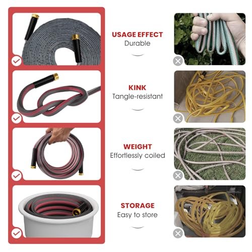 50ft Non-Expanding Garden Hose with 8-Layer Latex Core, Lightweight & Kink-Free, Flexible Heavy Duty Water Hose for Lawn, Yard, Car Washing (3/4" Solid Brass Fittings, Crush-Resistant)