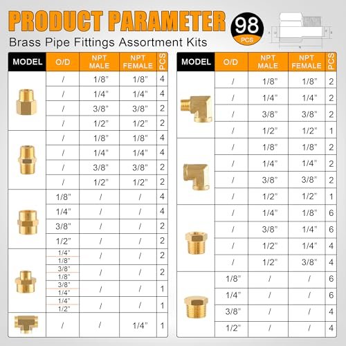 98PCS Brass Pipe Fittings Assortment Kit NPT Adapter,Reducer Bushing, Hex Nipple, Reducing Hex Coupling,Hex Head Plugs,90 Degree Street Elbow,Street Tee Fittings Kits
