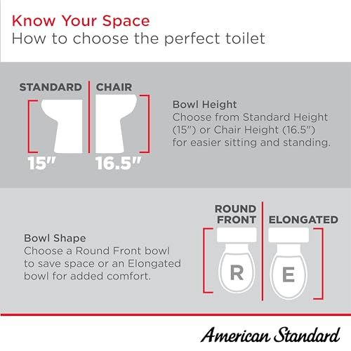 American Standard 606AA002.020 H2Option Two-Piece Toilet with Toilet Seat and Wax Ring, Elongated Front, Chair Height, Dual Flush, White, 0.92 - 1.28 gpf