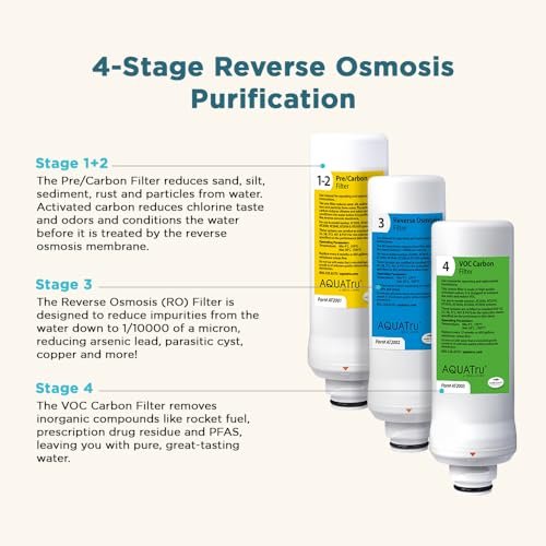 AquaTru Classic Smart Countertop Water Filtration Purification System for PFAS & Other Contaminants with Exclusive Ultra Reverse Osmosis Technology (No Installation Required) | BPA Free