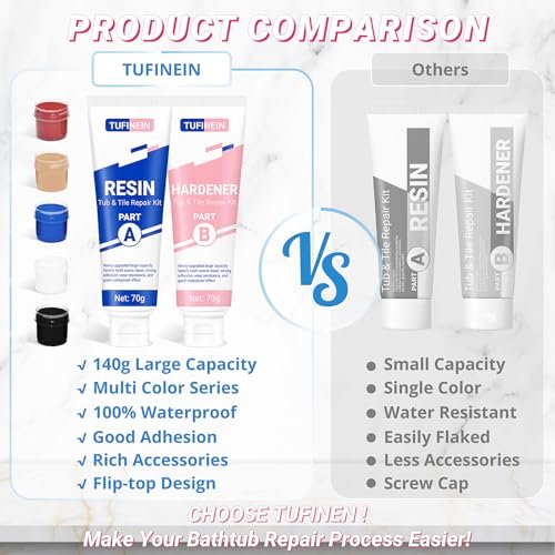 Bathtub Repair Kit 4.94oz (Color Match), TUFINEIN Porcelain Repair Kit for Fiberglass, Enamel, Ceramic, Acrylic Repair and Fix Chips, Cracks, Scratches, Holes on Tub/Tile/Sink/Shower Tray/Shower