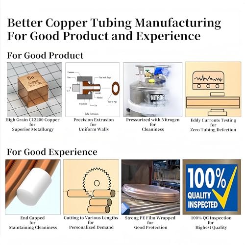 BELLA BAYS Copper Tubing 1/4" OD x 0.195" ID x 10 ft, 99.9% C12200 ASTM B280 Refrigeration ACR Tubing Seamless Soft Coil Round T2 Pure Copper Tube for HVAC System, Refrigerator, Industry, DIY