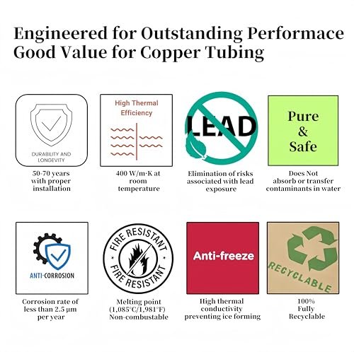 BELLA BAYS Copper Tubing 1/4" OD x 0.195" ID x 10 ft, 99.9% C12200 ASTM B280 Refrigeration ACR Tubing Seamless Soft Coil Round T2 Pure Copper Tube for HVAC System, Refrigerator, Industry, DIY