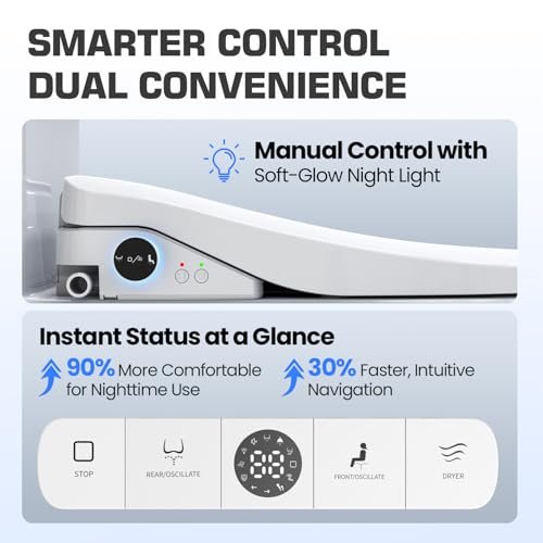 Bidet Toilet Seat Elongated, Smart Heated Toilet Seat, Instant Warm Water & Dryer, Feminine & Rear Wash, Self-Clean Nozzle, Slow Close Lid, Child/ECO/Silent Mode