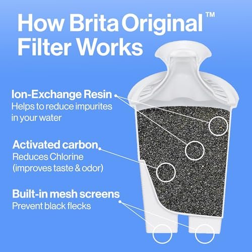 Brita UltraMax Large Water Dispenser With Standard Filter, BPA-Free, Reduces Copper, Cadmium and Mercury Impurities, Lasts 2 Months or 40 Gallons, Includes 1 Filter, Kitchen Accessories, Large 27-Cup