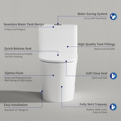 CANEST Compact One Piece Toilet for Bathrooms, Round Small Toilet with Siphon Dual Flush and MAP 1000g, Quiet Soft Close Seat, Space Saving, Standard 12" Rough-In, Easy Clean Ceramic Short Bowl