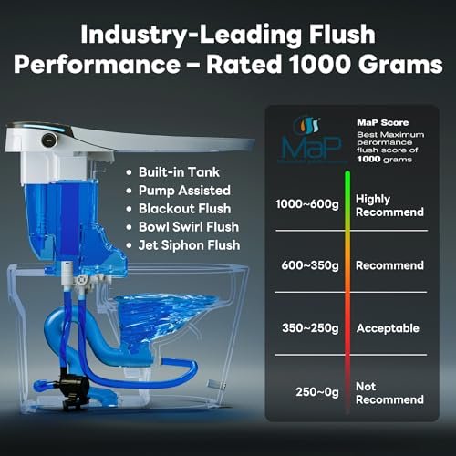 CANEST Smart Toilet with Bidet Built in, Foam Dispenser, 1000g MaP Flushing, Full-Area Seat Sensor, Auto Temperature Control Heated Seat, Auto Open/Close, Foot Sensor, Deodorization, Remote(FC-002SE)