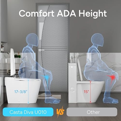 CASTA DIVA CD-U010 Smart Toilet with Bidet Built in,ADA Comfort Height, 1000 Gram MaP Flushing Score,Auto Open & Close, Dual Auto Flush,Elongated Heated Seat,Built in Tank with Powerful Flush 1.6GPF