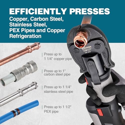 Compact Pro Press Tool kit with 1/2", 3/4", 1" Copper Pro Press Jaws, 2pcs Battery, Fast Charger & Carrying Case