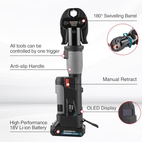 Compact Pro Press Tool kit with 1/2", 3/4", 1" Copper Pro Press Jaws, 2pcs Battery, Fast Charger & Carrying Case