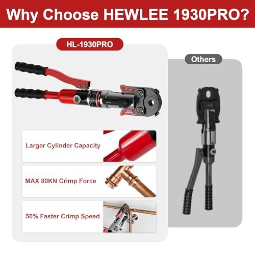 Copper Pipe Press Hydraulic Crimping Tool, 50% Faster Pro Press Copper Crimper, Propress Tool with 1/2" 3/4" 1" Dies, Include Pipe Cutter and Deburring Tool, Upgrade Plumbing Tools