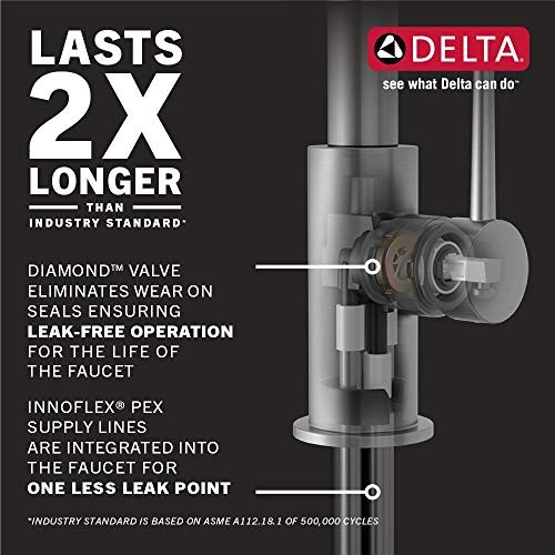 Delta Essa Brushed Nickel Bar Sink Faucet with Pull Down Sprayer, Modern Single Hole Prep Sink Faucet, Single Handle, Arctic Stainless 9913-AR-DST