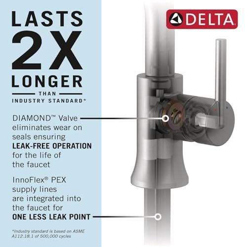 Delta Theodora Pro Style Commercial Kitchen Faucet with Pull Down Sprayer, Single Hole Matte Black Kitchen Sink Faucet, Single Handle, Matte Black 18804Z-BL-DST