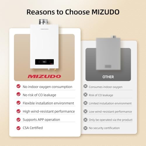 Direct Vent Tankless Water Heater Natural Gas, MIZUDO Max 7.9 GPM, 180,000 BTU, WiFi-Enabled, CSA Certified, Indoor Non-Condensing Instant Hot Water Heater for Residential Whole House, Gen 3