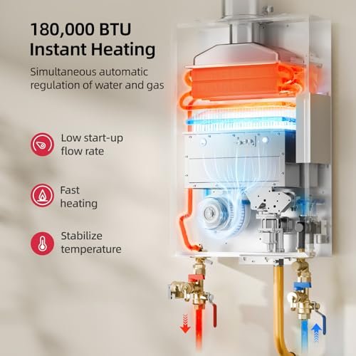 Direct Vent Tankless Water Heater Natural Gas, MIZUDO Max 7.9 GPM, 180,000 BTU, WiFi-Enabled, CSA Certified, Indoor Non-Condensing Instant Hot Water Heater for Residential Whole House, Gen 3