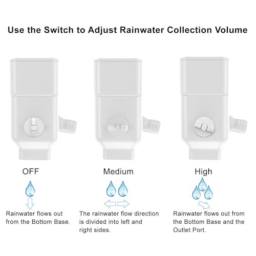 Downspout Diverter, Rainwater Diverter Fits for 3"x4" Oversize Downspout and 2"x3" Downspout, Rainwater Collection System with Adjustable Valve, Diverts Water into Rain Barrel, 4ft. Hose