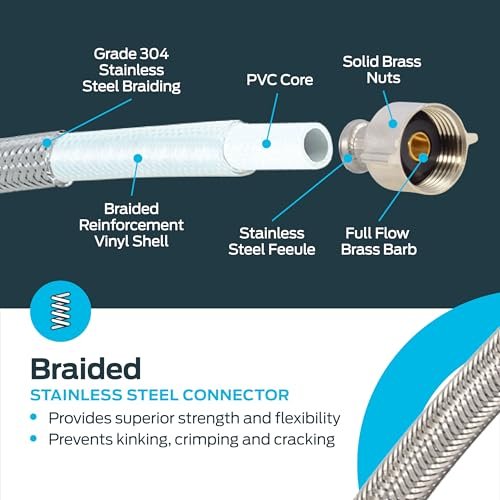 Eastman 12 Inch Flexible Toilet Connector, 7/8 Inch Ballcock x 3/8 Inch Compression, Stainless Steel Braided Hose, 48088