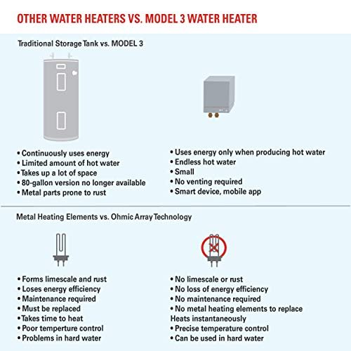 Electric Tankless Smart Water Heater, the world’s only water heater without metal heating elements. 6.2-24 kW (30-100 A, 208-240 V) Whole-Home or Point-of-Use