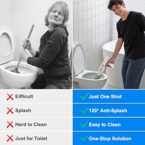 ‌Electric Toilet Plunger for Bathroom, High-Pressure Air Plunger, Heavy-Duty Clog Remover for Toilets, Toilet Drain Unclogger
