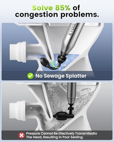 Electric Toilet Plunger Heavy Duty，Drain Clog Remover Tools,High Pressure Air Toilet Plungers Heavy Duty Plunger for Toilet,Bathroom,Floor Drain,Sewer