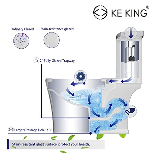 Elongated One-Piece Toilet, Full Skirt & Sleek Design, Dual Powerful Flush Toilet 0.8/1.28 GPF and MAP 1000g, Comfort Height Toilet, White, 12'' Rough-in