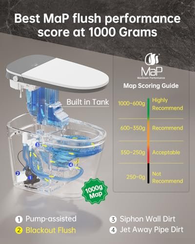 EPLO Smart Bidet Toilet with Auto Open Close,1000 Gram MaP Flush Score,Foam Dispenser, ADA Comfort Height, Blackout Flush,Auto Flush,Heated Seat,One Piece Elongated Toilet with Tank Built in U8MAX