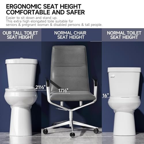 Extra Tall Toilet 21 Inch - Elongated High Toilet for Seniors, Comfort Bowl Height, Dual Flush 1.1/1.6 GPF, Two Piece, Floor Mounted, 12” Rough In, Glossy White, for Bathroom