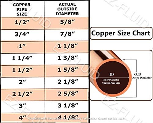 EZ-FLUID Plumbing 1/2" C X C LF Copper Slip Coupling Pressure Fitting Without Stop, Sweat Solder Connection Connector End Repair Coupler, Residential, Commercial