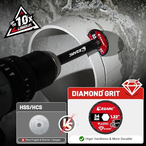 EZARC Inside Pipe Cutter for PVC Pipe, Pipe Cutter with Replaceable Diamond Grit Blades, 2-1/2" Cutting Depth 1/4" Hex Shank, 1.32" Diameter Plumbing Tools for PVC, PPR & Plumbing Pipes, 2 Pack