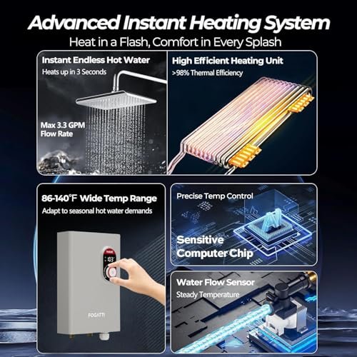 FOGATTI 14kW Tankless Water Heater Electric, Up to 3.3 GPM, 240V On-Demand Instant Endless Water Heater, ETL Certified, 2-3 Point of Use Hot Water