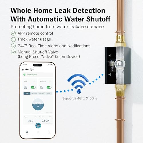 Frizzlife LP365 Smart Water Monitor and Automatic Shutoff - 0.01GPM Ultrasonic Micro Leak Detection, APP Wi-Fi Remote Control, Real-Time Flow/Temp Monitoring, 24/7 Water Usage Reports, 3/4" and 1"