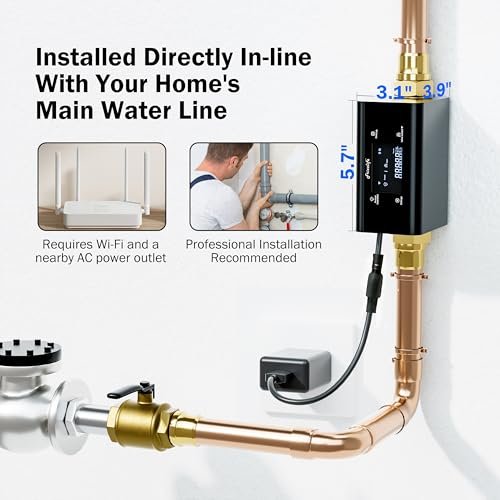Frizzlife LP365 Smart Water Monitor and Automatic Shutoff - 0.01GPM Ultrasonic Micro Leak Detection, APP Wi-Fi Remote Control, Real-Time Flow/Temp Monitoring, 24/7 Water Usage Reports, 3/4" and 1"