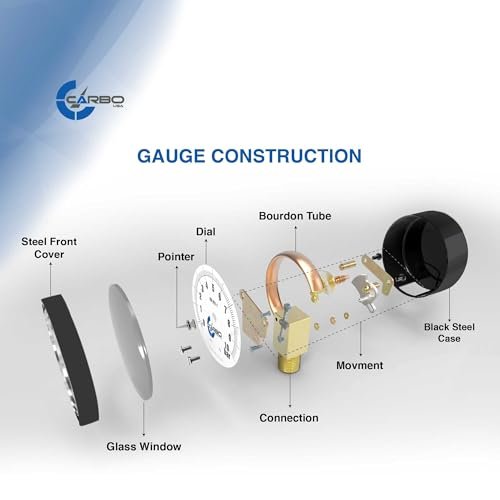 Gas Test Pressure Gauge 15 Pound, 15 PSI / 100 kPa, 3/4” FNPT Connection, Brass Valve, Forged Steel Bell Shape Body Assembly.