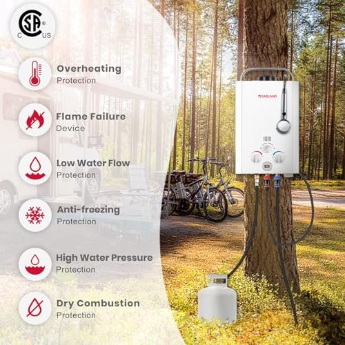 GASLAND BE158 Portable Outdoor Propane Tankless Water Heater | 1.58 GPM, 41,000 BTU | For Camping, Off-Grid Living