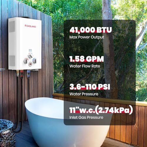 GASLAND BE158 Portable Outdoor Propane Tankless Water Heater | 1.58 GPM, 41,000 BTU | For Camping, Off-Grid Living