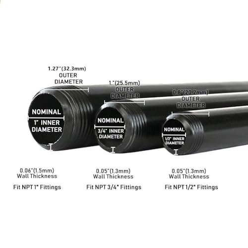 GeilSpace 1" × 36" Pre-Cut Black Metal Pipe, Industrial Steel Fits Standard One Inch Black Threaded Pipes and Fittings - Vintage DIY Industrial Shelving (1" × 36")