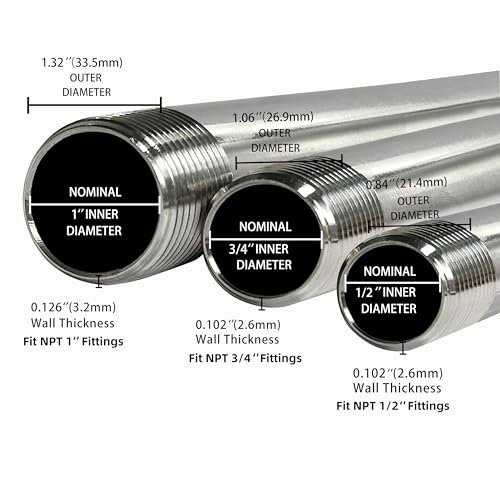 GeilSpace 3/4" x 36" Stainless Steel Pipe, 304 Pipe Nipple Fits Standard 3/4 Inch Threaded Pipes and Fittings, DIY Industrial Metal tube (2 PCS)
