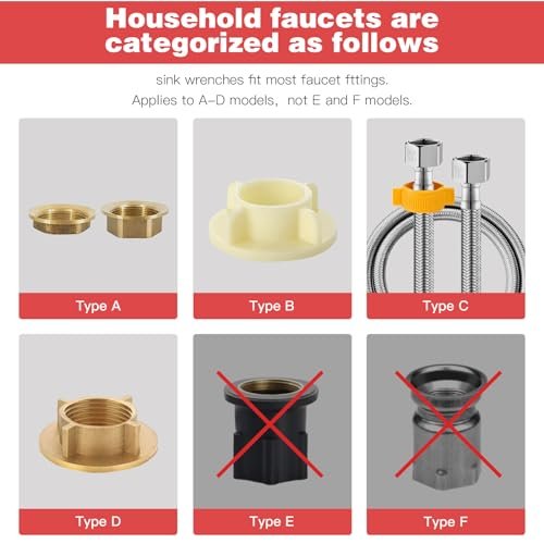 Generic 8 in 1 Faucet and Sink Wrench - Ykwao Multifunctional Sink Installer,Plumbing Tool for under Bathrooms,Toilets,Kitchens Sinks Repair Removal Plumber Tools