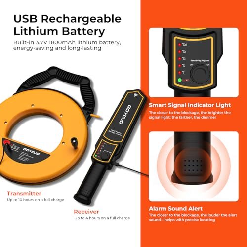 GOYOJO Pipeline Blockage Detector Locator for PVC & Metal Pipes – 30M Pipe Locators Underground Sewer Wall Scanner, Adjustable Sensitivity, IP67, Includes Transmitter & Receiver with Probe Accessories