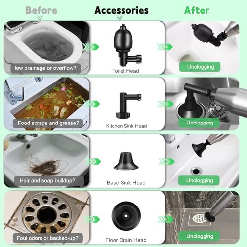 High Pressure Toilet Plunger, Toilet Snake Air Drain Blaster with Real -Time Barometer, Heavy Duty Drain Clog Remover for Bathroom, Floor, Shower, Kitchen Clogged (Gery-Manual)