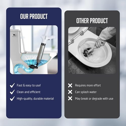 High Pressure Toilet Plungers for Bathroom, Air Drain Blaster Kit Includes Grabber Tool, 2 O-Rings, Wall Mount Rack, Heavy Duty Clog Remover for Bathroom Sink & Toilet (White)