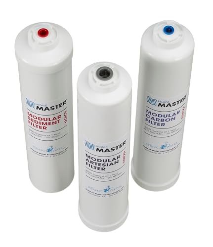 Home Master ISetTMA8 Artesian And HydroGardener Replacement Water Filter Change Set, White